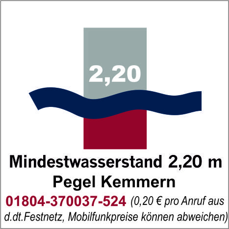 Piktogramm Mindestpegel für Kanufahrer am Obermain. Bildrechte: Flussparadies Franken