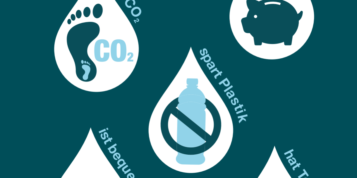 Fünf Gründe für Leitungswasser: Spart CO2, spart Geld, spart Plastik, ist bequem und hat eine Topqualität. Quelle: www.atiptap.org Fünf Gründe für Leitungswasser: Spart CO2, spart Geld, spart Plastik, ist bequem und hat eine Topqualität. Quelle: www.atiptap.org
