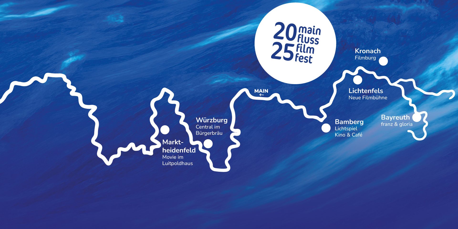 Main FlussFilmFest 2025 Übersichtskarte. Bild: Flussparadies Franken e. V. Main FlussFilmFest 2025 Übersichtskarte. Bild: Flussparadies Franken e. V.