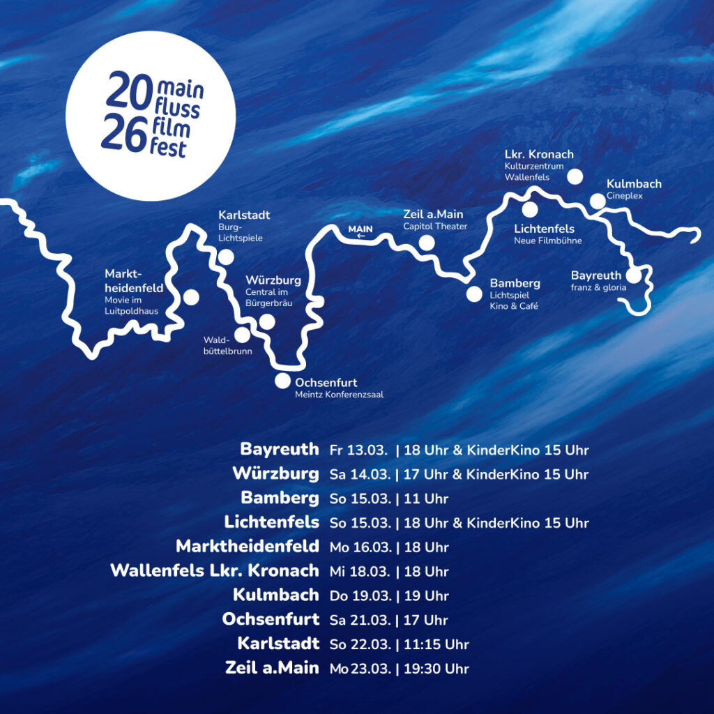 Wasser & Klima: Main FlussFilmFest 2026